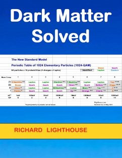 Cover Dark Matter Solved (eBook, ePUB)