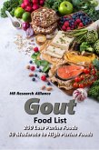 Gout Food List - 200 Low Purine Foods - 50 Moderate to High Purine Foods (Gout Inflammation Books, #1) (eBook, ePUB) Gout Food List - 200 Low Purine Foods - 50 Moderate to High Purine Foods (Gout Inflammation Books, #1) (eBook, ePUB)