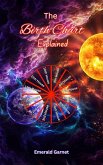 The Birth Chart Explained (eBook, ePUB) The Birth Chart Explained (eBook, ePUB)