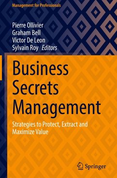 Cover Business Secrets Management