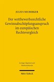Der wettbewerbsrechtliche Gewinnabschöpfungsanspruch im europäischen Rechtsvergleich (eBook, PDF)