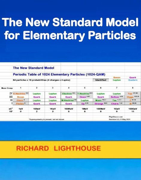 The New Standard Model for Elementary Particles (eBook, ePUB) The New Standard Model for Elementary Particles (eBook, ePUB)