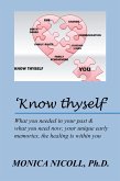 'Know thyself' 'Know thyself'