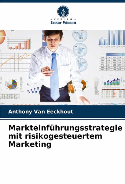 Markteinführungsstrategie mit risikogesteuertem Marketing Markteinführungsstrategie mit risikogesteuertem Marketing