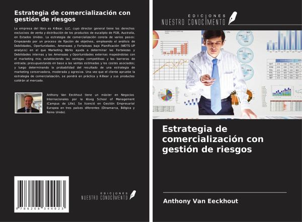 Estrategia de comercialización con gestión de riesgos Estrategia de comercialización con gestión de riesgos