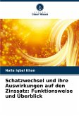 Schatzwechsel und ihre Auswirkungen auf den Zinssatz: Funktionsweise und Überblick