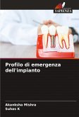 Profilo di emergenza dell'impianto Profilo di emergenza dell'impianto