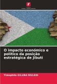 O impacto económico e político da posição estratégica de Jibuti
