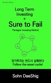 Long Term Investing is Sure to Fail: Pentagon Investing Method (eBook, ePUB)