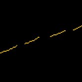 The Journey and The Road (eBook, ePUB)