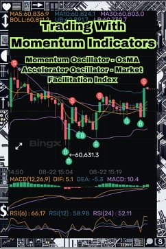 Trading With Momentum Indicators: Momentum Oscillator, OsMA, Accelerator Oscillator, Market Facilitation Index (Volume & Momentum Indicators) (eBook, ePUB) - SmartMoney