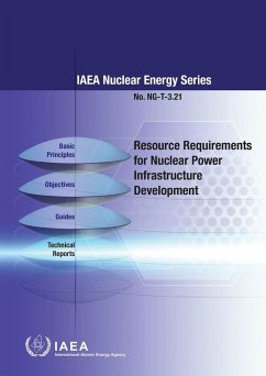 Resource Requirements for Nuclear Power Infrastructure Development (eBook, ePUB) - Iaea