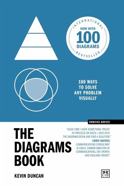 Cover Diagrams Book (eBook, ePUB)