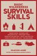 Basic Wilderness Survival Skills,... - Bild 1