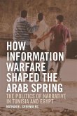 How Information Warfare Shaped the Arab Spring (eBook, PDF) How Information Warfare Shaped the Arab Spring (eBook, PDF)