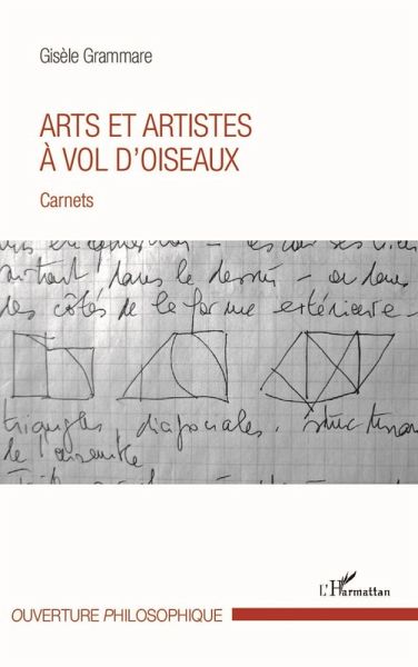 Arts et artistes à vol d'oiseaux (eBook, PDF)