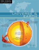 Visual Dictionary of Universe & Earth (eBook, PDF)