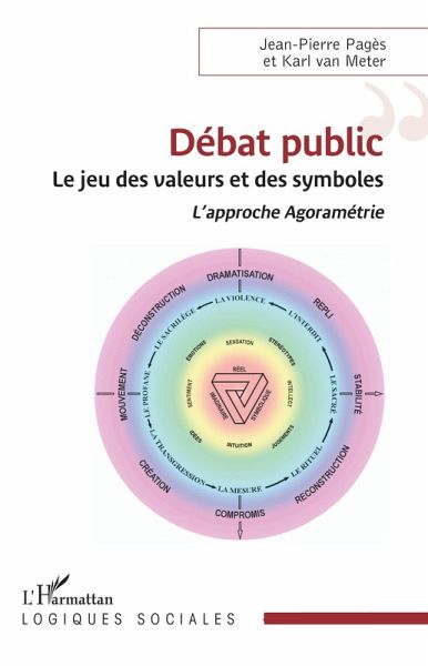 Débat public (eBook, ePUB)