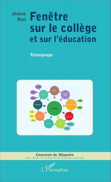 Fenêtre sur le collège et sur l'éducation (eBook, PDF)