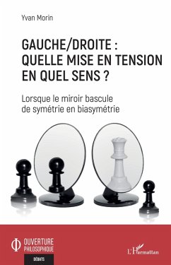 Cover Gauche/droite : quelle mise en tension en quel sens ? (eBook, ePUB)