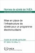 Mise en place de l'infrastructure de... - Bild 1