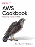 AWS Cookbook (eBook, PDF) AWS Cookbook (eBook, PDF)