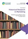 Marketization and commodification of history (eBook, PDF)