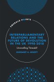 Interparliamentary Relations and the Future of Devolution in the UK 1998-2018 (eBook, ePUB)