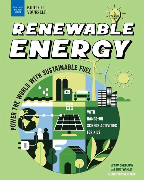 Renewable Energy (eBook, PDF)