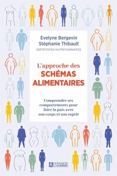 Cover L'approche des schémas alimentaires (eBook, ePUB)