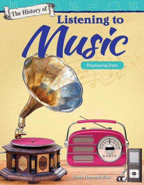 History of Listening to Music (eBook, PDF)