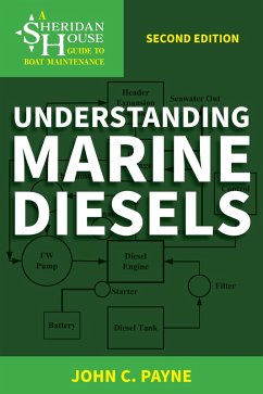 Cover Understanding Marine Diesels (eBook, ePUB)