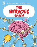 Nervous System (eBook, PDF) Nervous System (eBook, PDF)