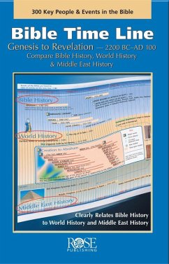 Cover Bible Time Line (eBook, ePUB)