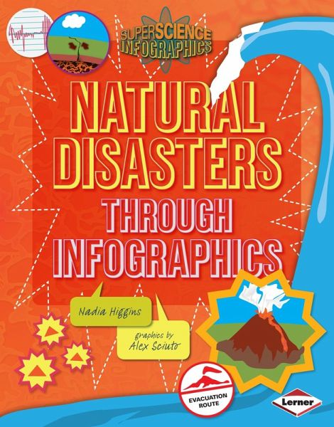 Natural Disasters through Infographics (eBook, ePUB)