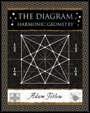 Diagram (eBook, ePUB) Diagram (eBook, ePUB)