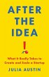 After the Idea (eBook, ePUB) - Bild 1