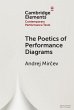 Poetics of Performance Diagrams (eBook,... - Bild 1