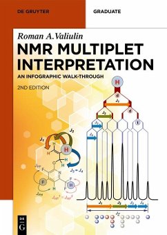 NMR Multiplet Interpretation (eBook, ePUB) - Valiulin, Roman A.