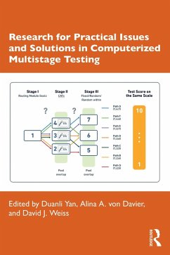 Cover Research for Practical Issues and Solutions in Computerized Multistage Testing (eBook, PDF)