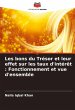 Les bons du Trésor et leur effet sur... - Bild 1