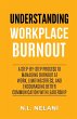 Understanding Workplace Burnout - Bild 1