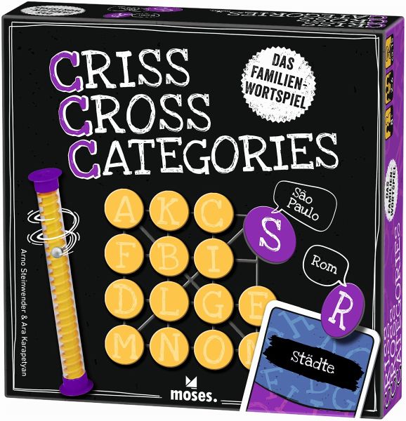 Criss Cross Categories Criss Cross Categories