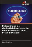 Determinanti dei risultati del trattamento della tubercolosi nello Stato di Plateau