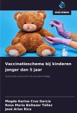 Vaccinatieschema bij kinderen jonger dan 5 jaar