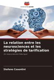 La relation entre les neurosciences et les stratégies de tarification La relation entre les neurosciences et les stratégies de tarification