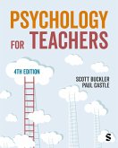 Psychology for Teachers Psychology for Teachers