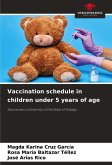 Vaccination schedule in children under 5 years of age Vaccination schedule in children under 5 years of age