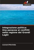 Integrazione politica: Una panacea ai conflitti nella regione dei Grandi Laghi Integrazione politica: Una panacea ai conflitti nella regione dei Grandi Laghi