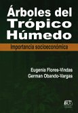 Árboles del trópico húmedo. Importancia socioeconómica (eBook, PDF) Árboles del trópico húmedo. Importancia socioeconómica (eBook, PDF)